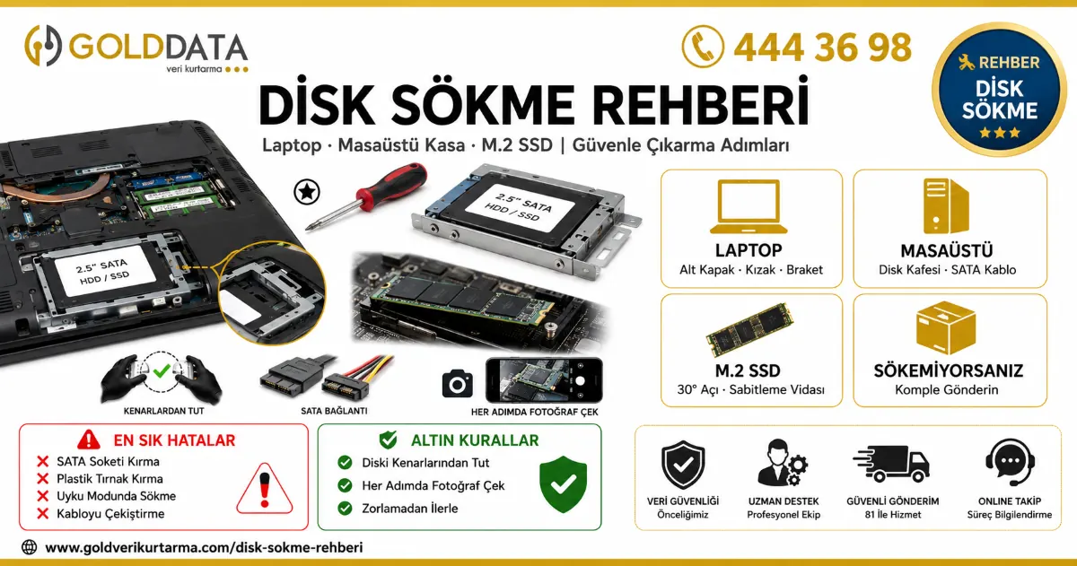 Disk Sökme Rehberi