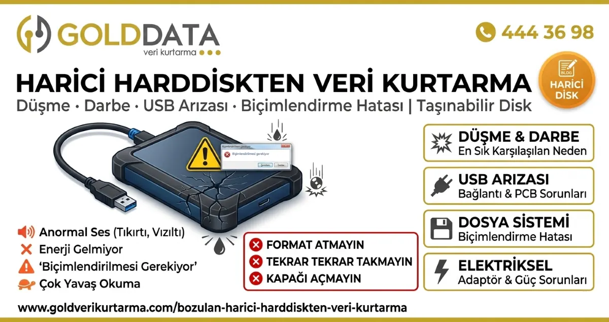 Bozulan Harici Harddiskten Veri Kurtarma