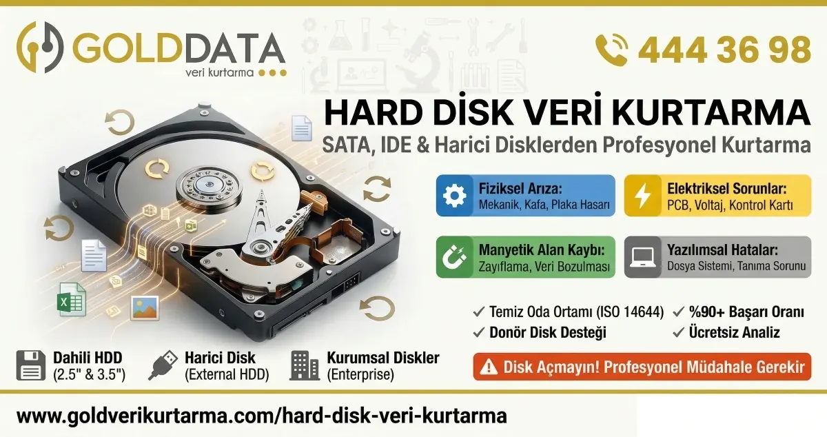 Hard Disk Veri Kurtarma Hizmeti ve Ücretsiz Analiz | Gold Data