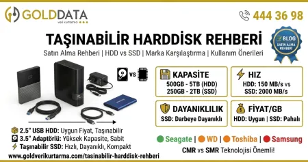 Taşınabilir Harddisk Rehberi