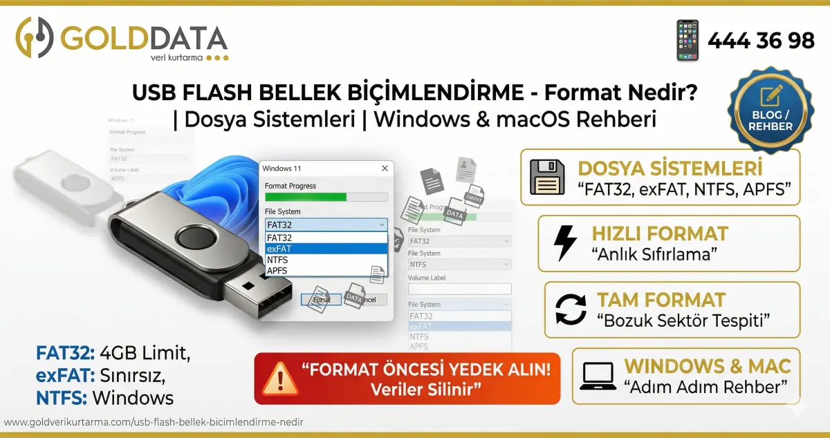 USB Flash Bellek Biçimlendirme Nedir, Nasıl Yapılır?