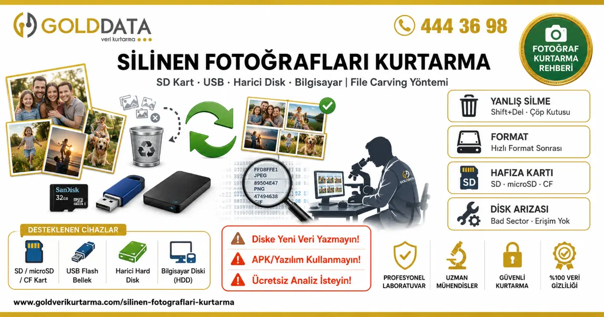 Silinen Fotoğrafları Kurtarma