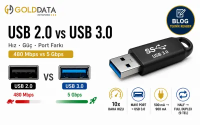 USB 2.0 ile USB 3.0 Arasındaki Farklar Nelerdir?