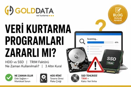 Veri Kurtarma Programları Zararlı mı? Ne Zaman Kullanılmalı?