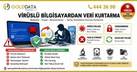 Virüslü Bilgisayardan Dosya Kurtarma