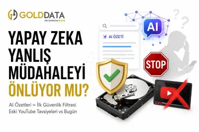 Yapay Zeka Veri Kurtarmada Yanlış Müdahaleleri Azaltıyor mu?