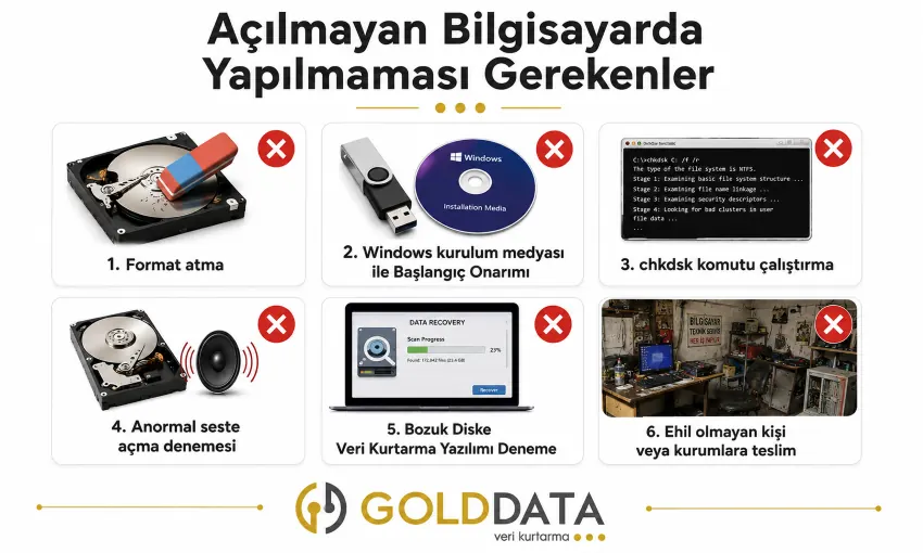 Açılmayan Bilgisayarda Yapılmaması Gerekenler Veri Kaybını Kalıcı Hale Getiren Hatalar