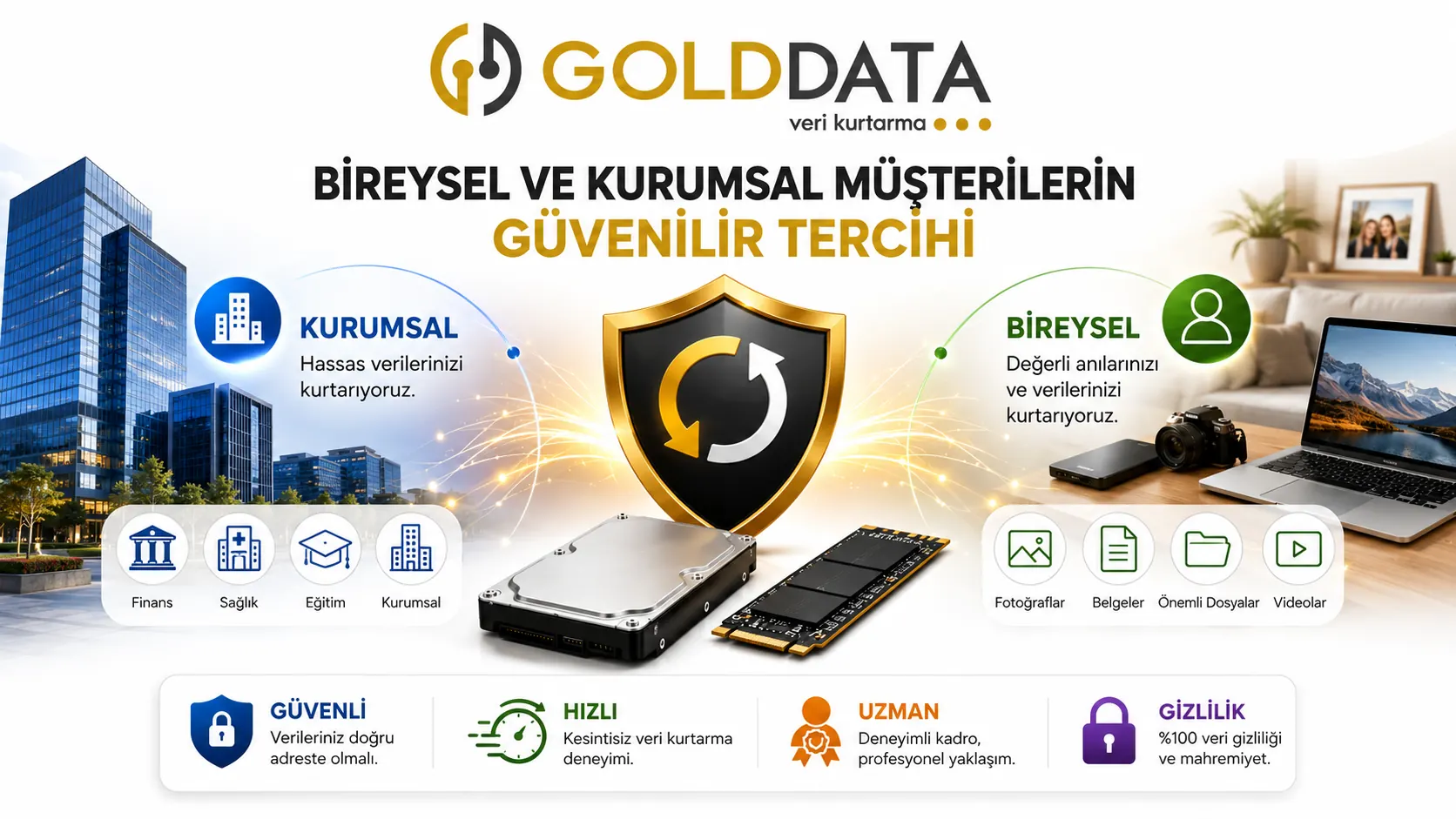 Ankara'dan GOLD DATA Referansları Ankara'dan GOLD DATA'yı tercih eden bireysel ve kurumsal müşteriler, uluslararası kuruluş referansları