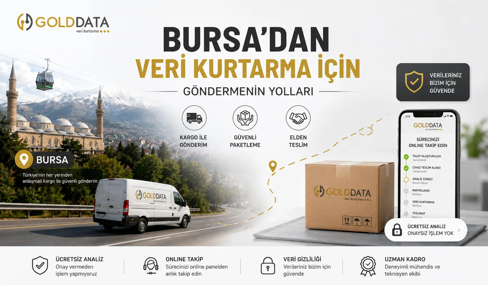 Bursa Veri Kurtarma - GOLD DATA Bursa'dan GOLD DATA laboratuvarına veri kurtarma gönderim süreci, kargo, elden teslim ve partner ağı