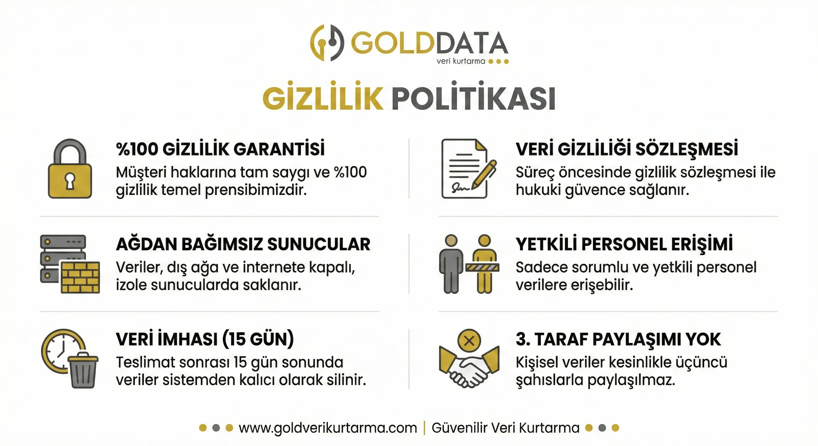 veri gizliliği politikası