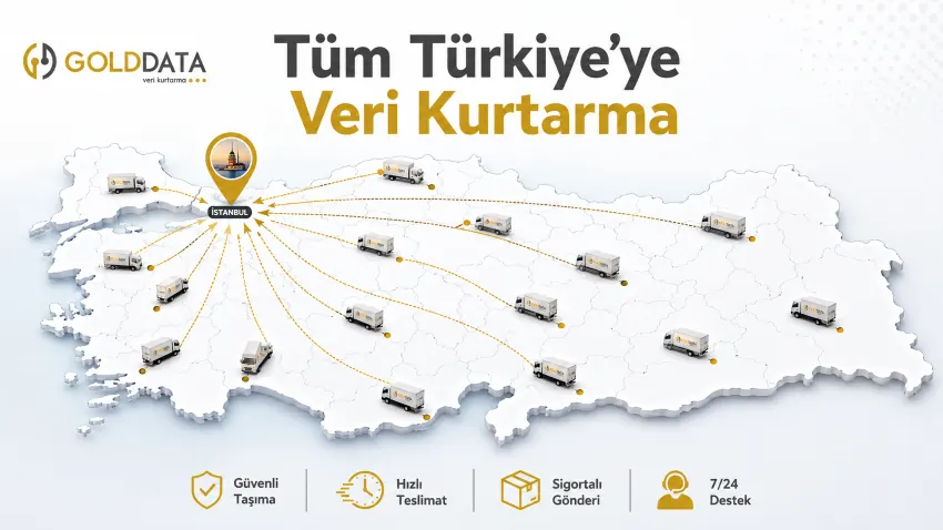 GOLD DATA Coğrafi Erişim - Türkiye ve Yakın Coğrafya GOLD DATA Türkiye ve Yakın Coğrafyadan Veri Kurtarma