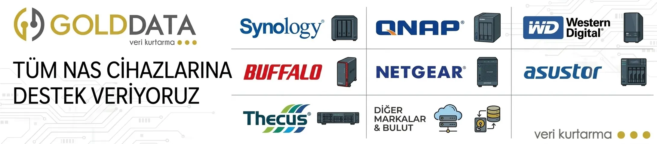 Tüm nas cihazlarına veri kurtarma hizmeti