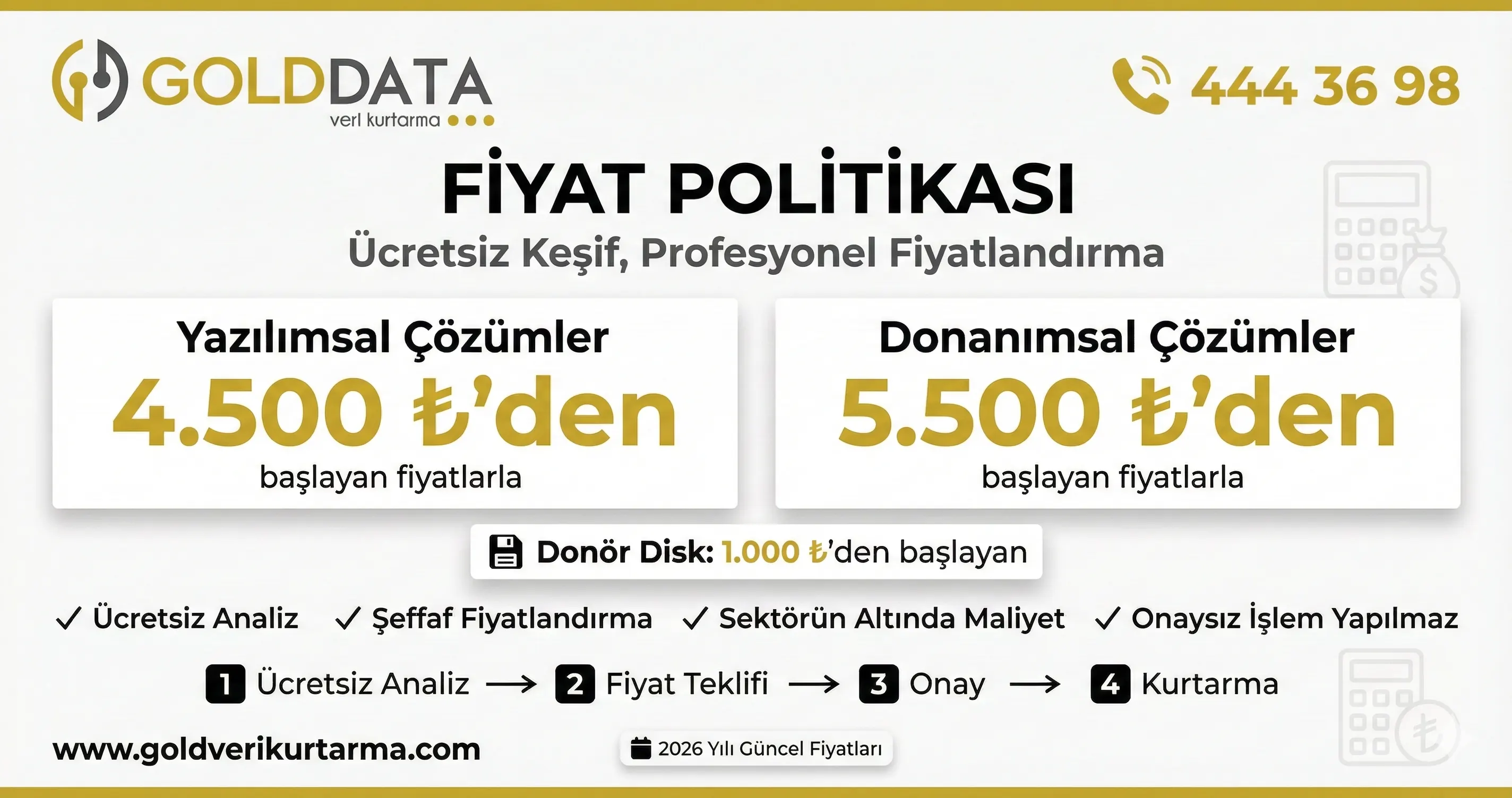 GOLD DATA fiyat politikası