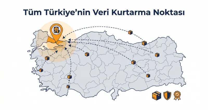 GOLD DATA Veri Kurtarma Laboratuvarı GOLD DATA Veri Kurtarma Laboratuvarı - İstanbul Veri Kurtarma Merkezi